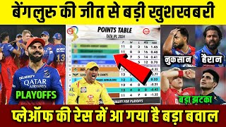 Punjab के खिलाफ Bengaluru की जीत से Point Table में बड़ा बवाल | PBKS CSK DC MI की बढ़ी मुश्किलें