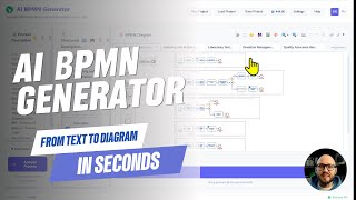 AI BPMN Generator - From Text to Diagram