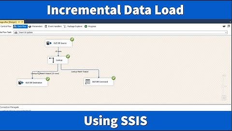 SSIS Series: Incremental Load using Lookup Task (Logic + ETL)
