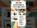 【第17回】2000作品からイラスト選んでみた　#イラスト #面白い #shorts