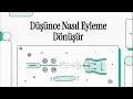 Düşünce Eyleme Nasıl Dönüşür? How Does Thought Turn Into Action?