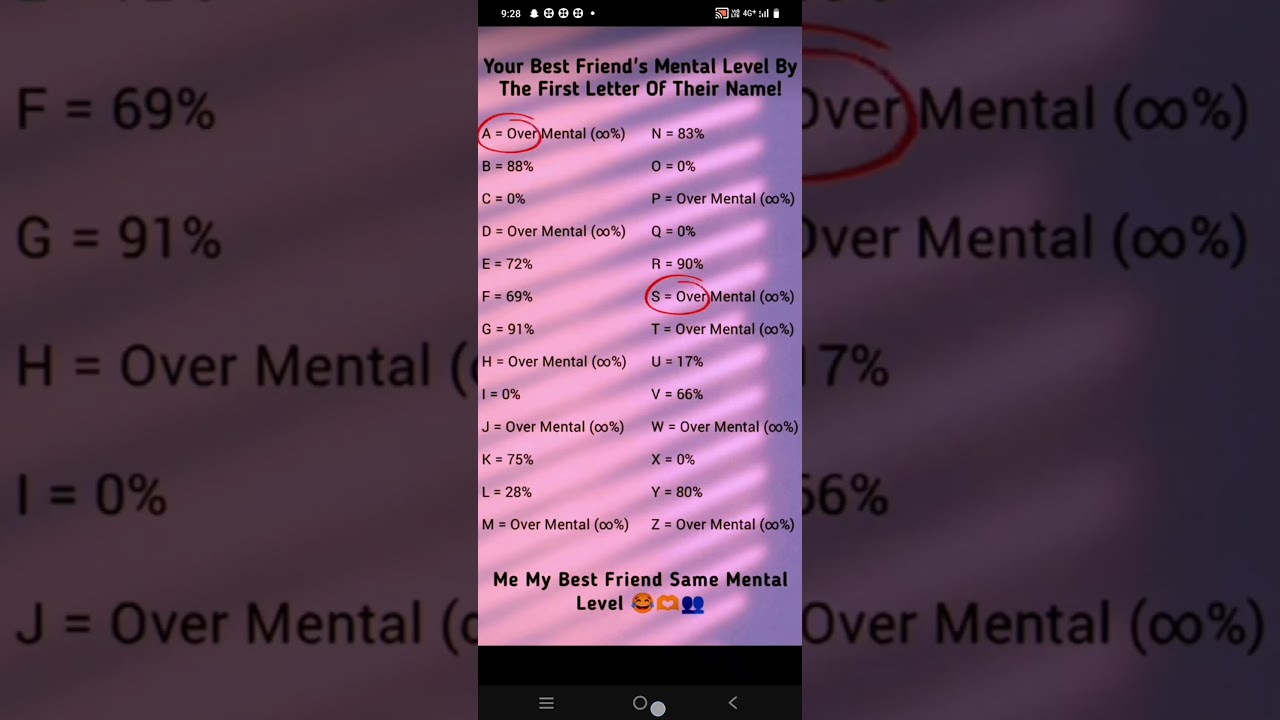 Best Friend Mental Level Test 😂 | Name Letter Fun 🤓👻