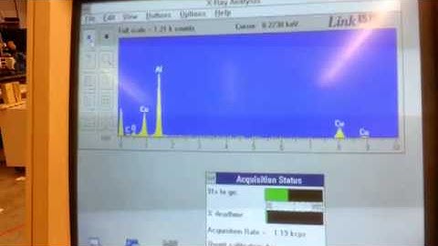 EDX Spectrum Analysis