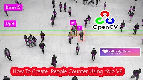 Unveiling the Secrets of YOLOv8 People Counting | yolov8 object detection tracking and counting