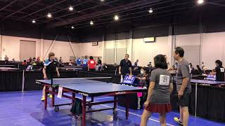 Mixed Doubles 50-54 G1-Oct. 5，2021 Huntsman World Senior Games