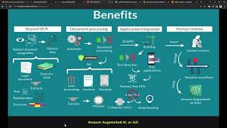 AWS CloudQuest MAchine Learning -TASK 2- Extract Text from Docs(lessons)