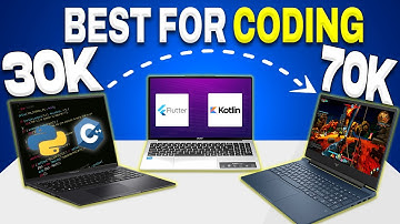 Are These the BEST LAPTOPS for PROGRAMMING in India 2025? 💻 BEST Laptops For Coding & Programming
