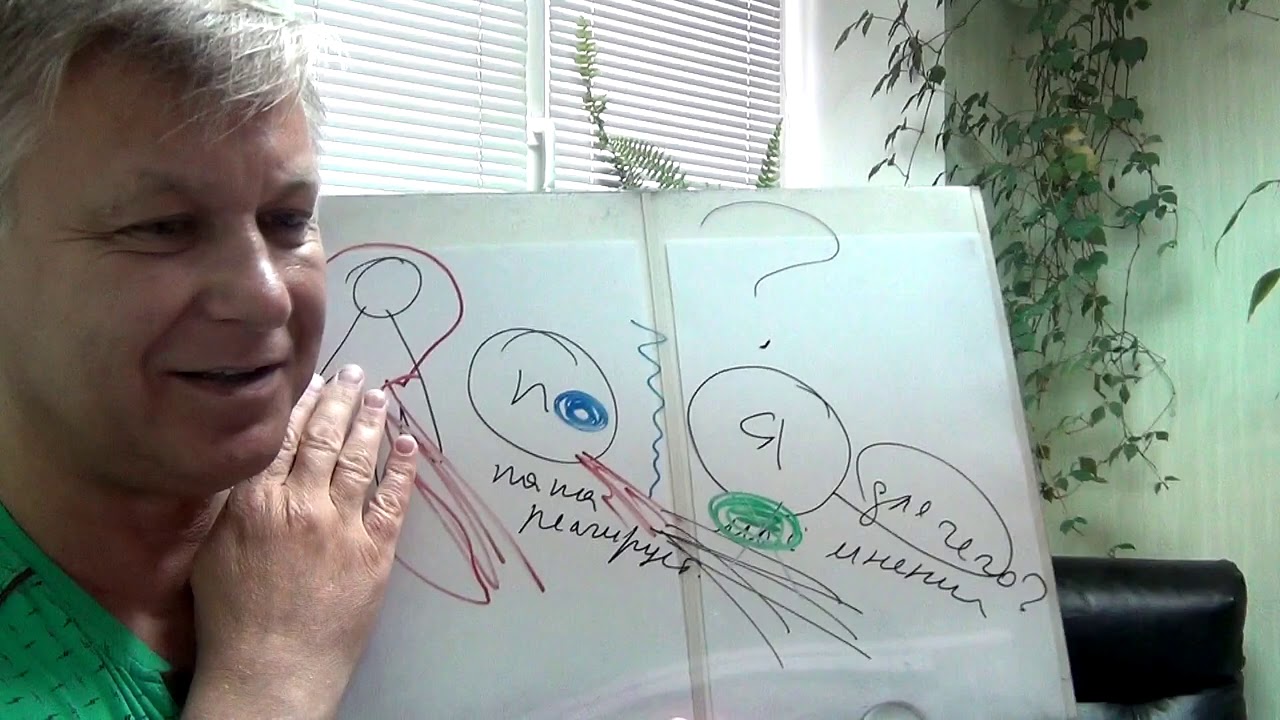 Как высказывать своё мнение. Ведическая психология А. Азаров