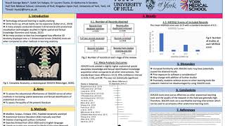 EXCISE Poster Competition: Yousif Baho - Educational Effectiveness of 3D Tech in Anatomy Education