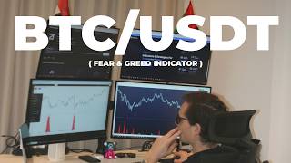 Bitcoin Fear & Greed Indicator Explained (BTCUSDT Strategy)