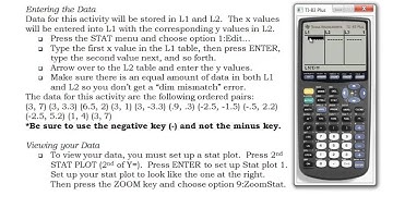 Plotting Pictures on TI Graphing Calculator