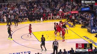 Jimmy Butler Scoring/Playmaking
