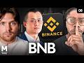 The Most Controversial Crypto: Binance (BNB) 