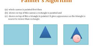 CG: Painter's Algorithm