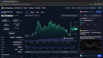 Is Access Protocol ($ACS) Token Legit or Scam ??