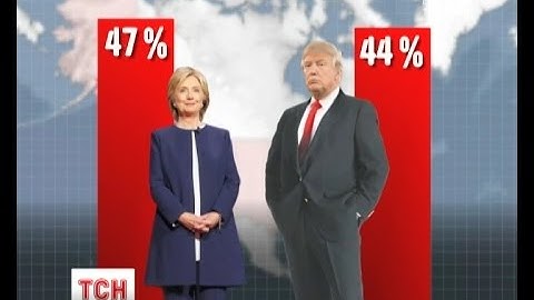 Гілларі чи Трамп: як зміниться ставлення США до України після перемоги одного з кандидатів
