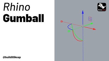 Rhino Gumball Guide: Smooth Navigation for Beginners
