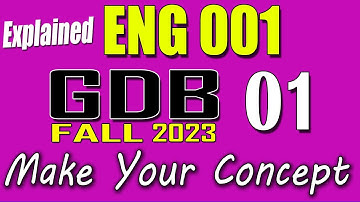 ENG001 GDB 1 Solution 2023 | ENG001 Fall 2023 GDB