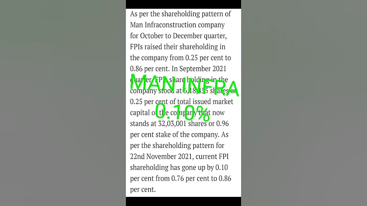 rakesh Jhunjhunwala portfolio#shorts#pennystocks