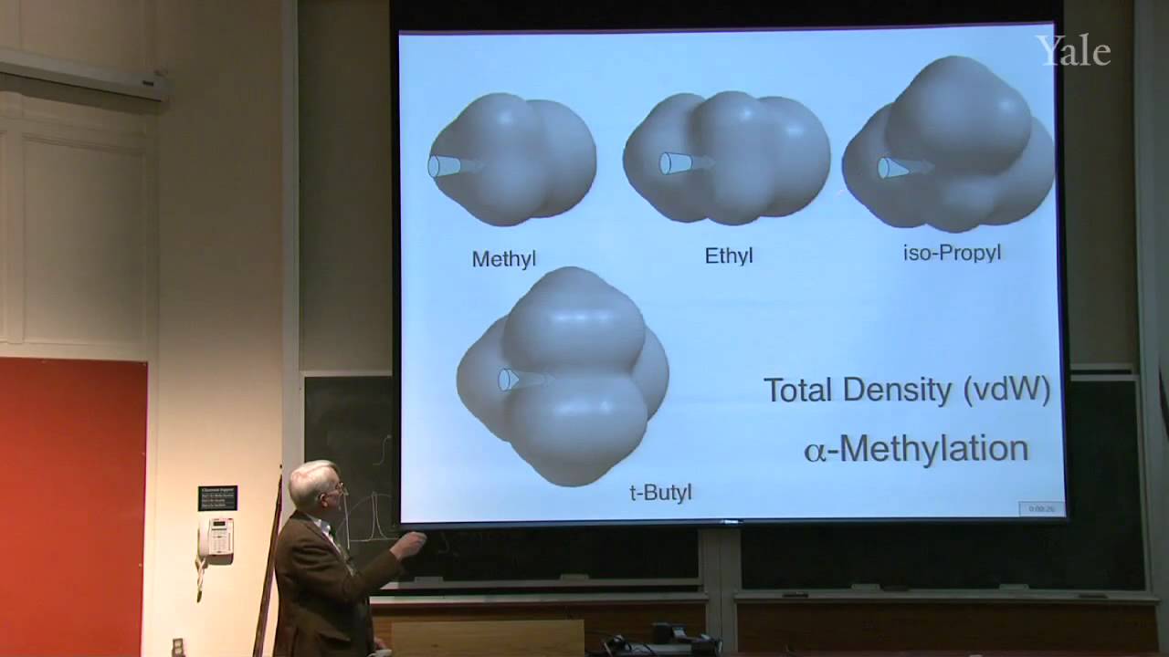 ⁣7. Nucleophilic Substitution Tools - Stereochemistry, Rate Law, Substrate, Nucleophile