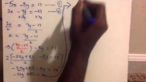 Substitution method (part 2)