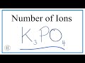 Phosphate Ion and Potassium Compounds