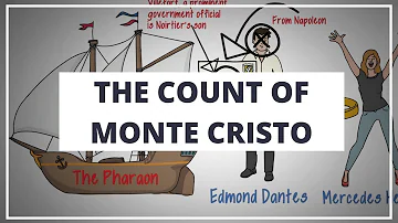 What is Edmond Dantes Hamartia or tragic flaw?