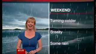 Carol Kirkwood Has a Fit of Giggles - BBC Weather