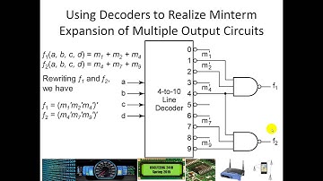 Multiplexers, Tristate, Encoders, Decoders, and Adders