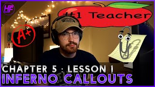 Learn CSGO: Inferno Callouts 5.1.2