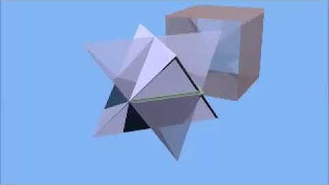 Three Nested Polyhedra