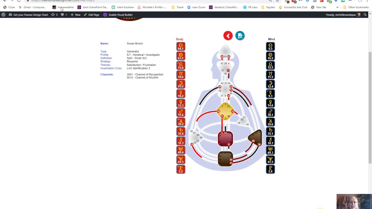 Human Design Free Chart