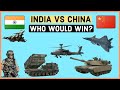 INDIA VS CHINA Military Power Comparison 2020