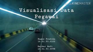 Visualisasi Data Pegawai ( UTS Data Warehouse dan Data Mining ) - Unisbank Semarang