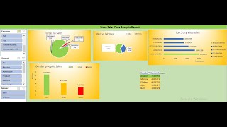 Excel Real project Data Analysis | | interactive Dashboard || End to End Project