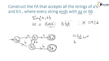 Construction of FA that Accepts Every String Ends with aa or bb For | GATE Computer Engineering