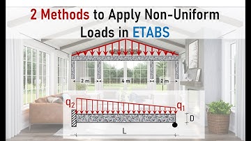 2 Methods to Apply Non-Uniform loads in ETABS