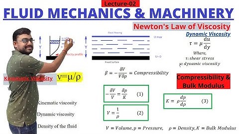 Viscosity II Dynamic & Kinematic Viscosity II Compressibility & Bulk Mofulus II Fluid Mechanics