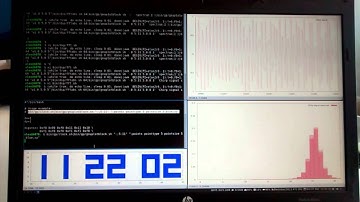 gnuplot fed with live data. Chirp signal, its frequency domain and the clock