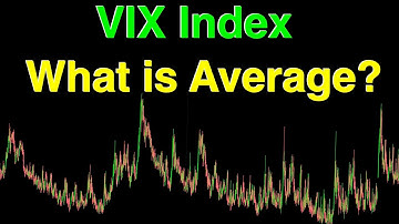 What is the average VIX index value?  Mean vs Median vs Mode