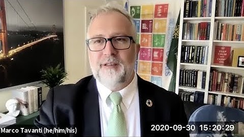 Measuring Sustainability