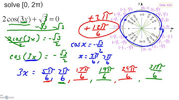 5.4 Solving More Difficult Trig Equations Part 1