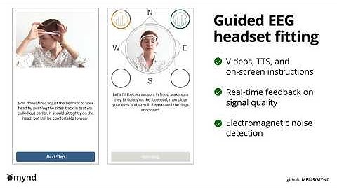 MYND: Unsupervised Evaluation of Novel BCI Control Strategies on Consumer Hardware