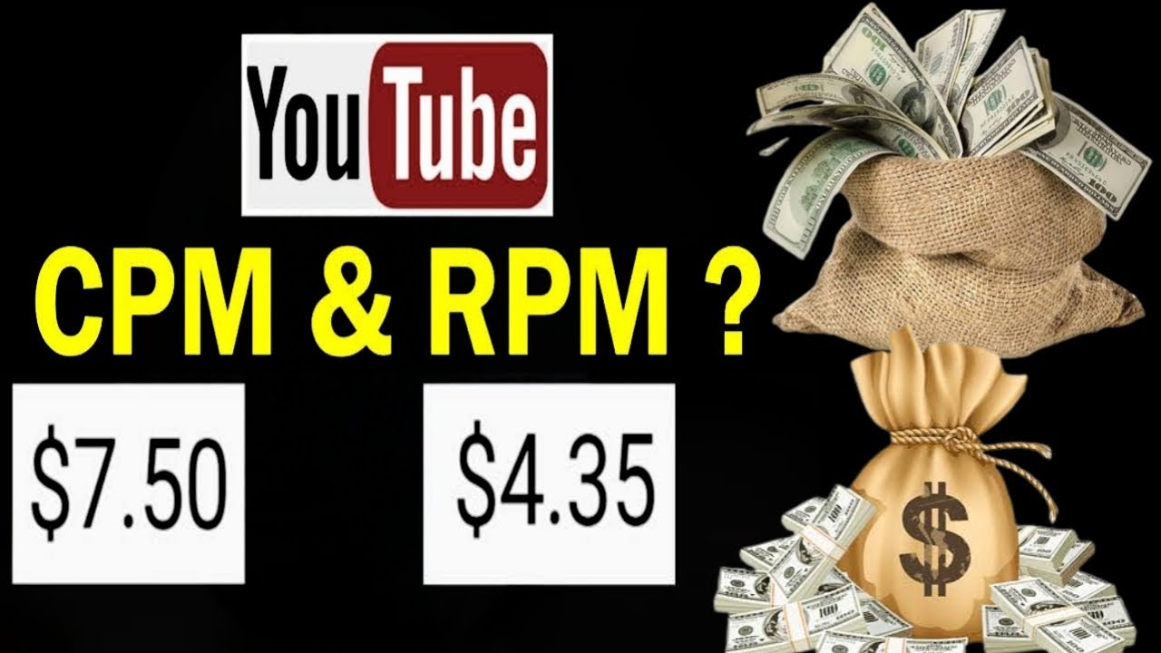 RPM & CPM Described in Details | How to Increase RPM on YouTube Channel ...