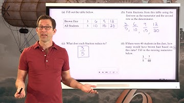 N-Gen Math 6.Unit 7.Lesson 5.Ratios as Fractions