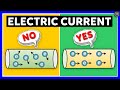 Electric Current Essentials Explained Through Engaging Analogies