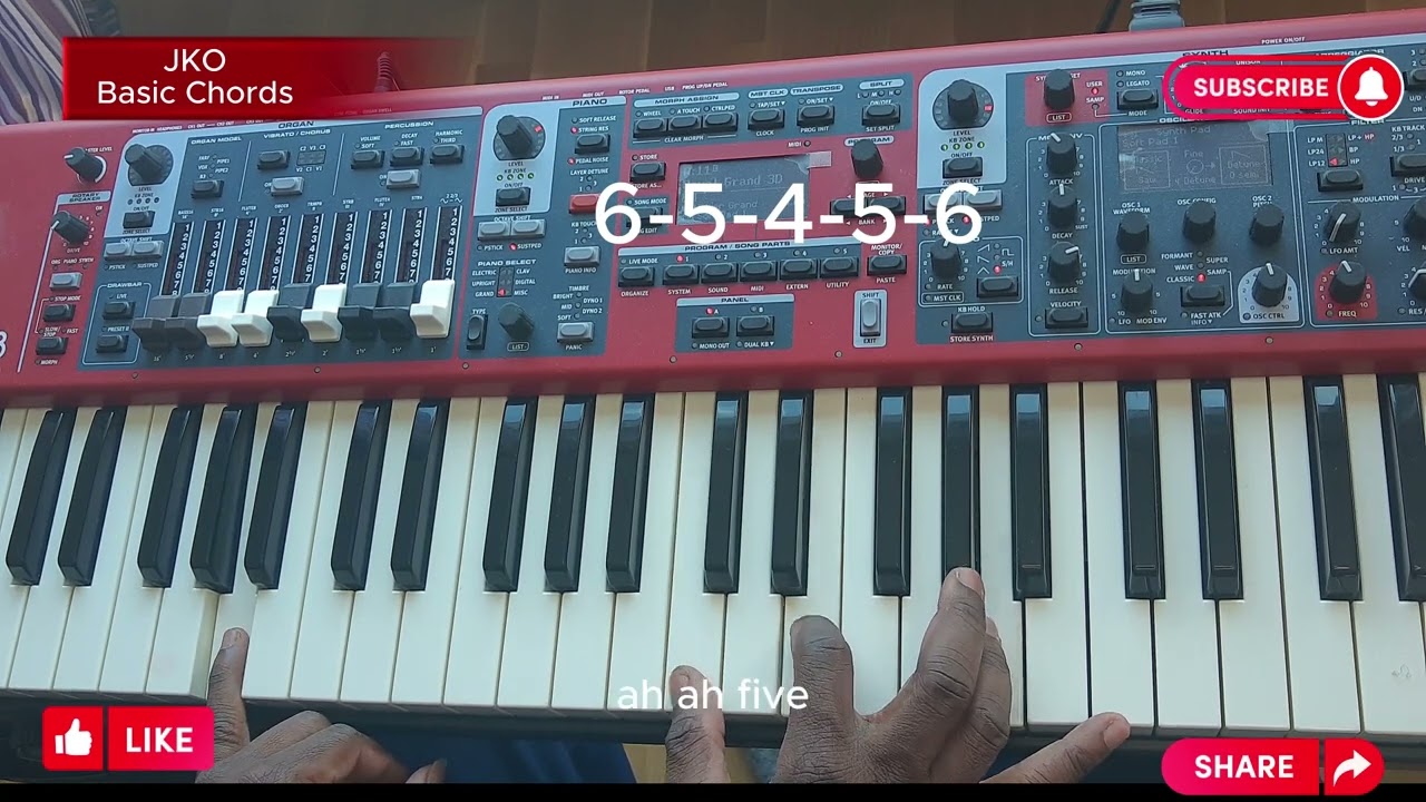 Adonai by Nathaniel Bassey. Key-C major