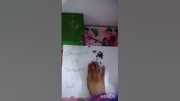 Class work vs Homework vs Test