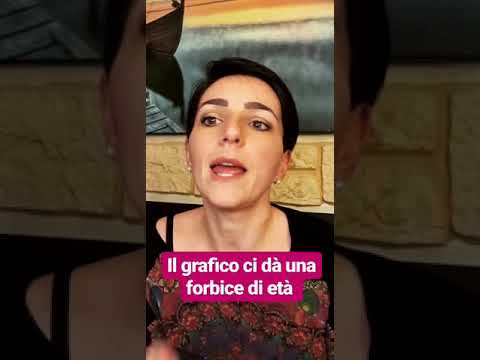 Video: Trattare Le Carenze Di Enzimi E La Diarrea Cronica Nei Cani