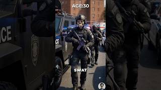 What Does it Take to Become a SWAT Officer?